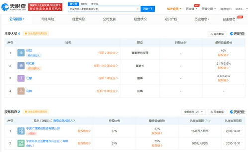 良品鋪?zhàn)訁⒐沙闪和称饭?注冊(cè)資本2000萬(wàn)元 布局軟件開(kāi)發(fā)新賽道